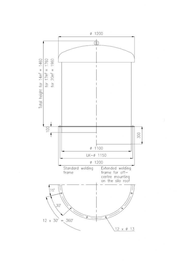 STAFI dimensions